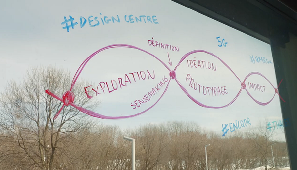 <p>Le design thinking est une approche de l’innovation centrée sur l’humain.</p>