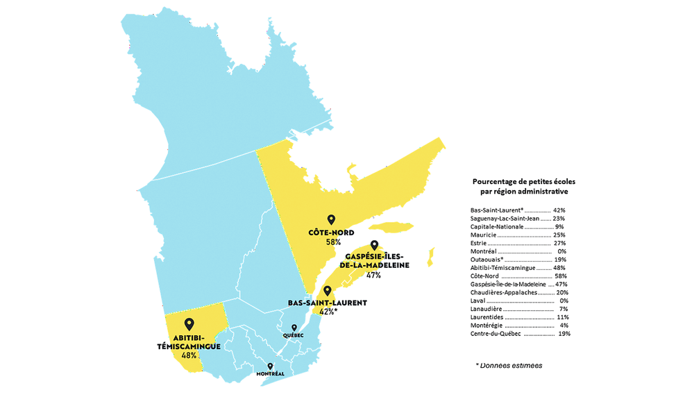 Cette carte conçue par Olivia Roy-Malo à partir de données estimées montre le pourcentage de petites écoles par région administrative au Québec. La Côte-Nord affiche le taux le plus élevé avec 58%.