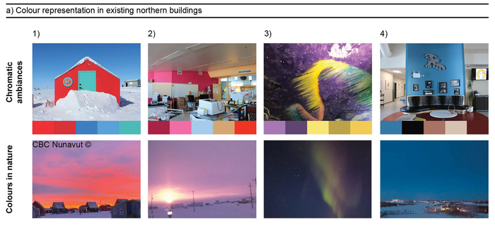 <p>Des espaces publics colorés et leur relation avec des éléments naturels du territoire. a) Chalet privé b) Laboratoire informatique d'une école Primaire, c) Plafond du hall d'une école Primaire, d) Hall d'accès du Collège de l'Arctique du Nunavut.</p>