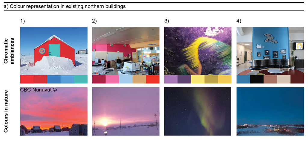 Des espaces publics colorés et leur relation avec des éléments naturels du territoire. a) Chalet privé b) Laboratoire informatique d'une école Primaire, c) Plafond du hall d'une école Primaire, d) Hall d'accès du Collège de l'Arctique du Nunavut.