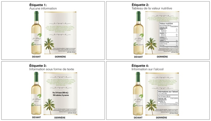 Chaque personne qui a participé à l'étude devait visualiser l'une de ces quatre étiquettes et répondre à la question «Est-il bon ou mauvais pour la santé de boire régulièrement ce vin?».