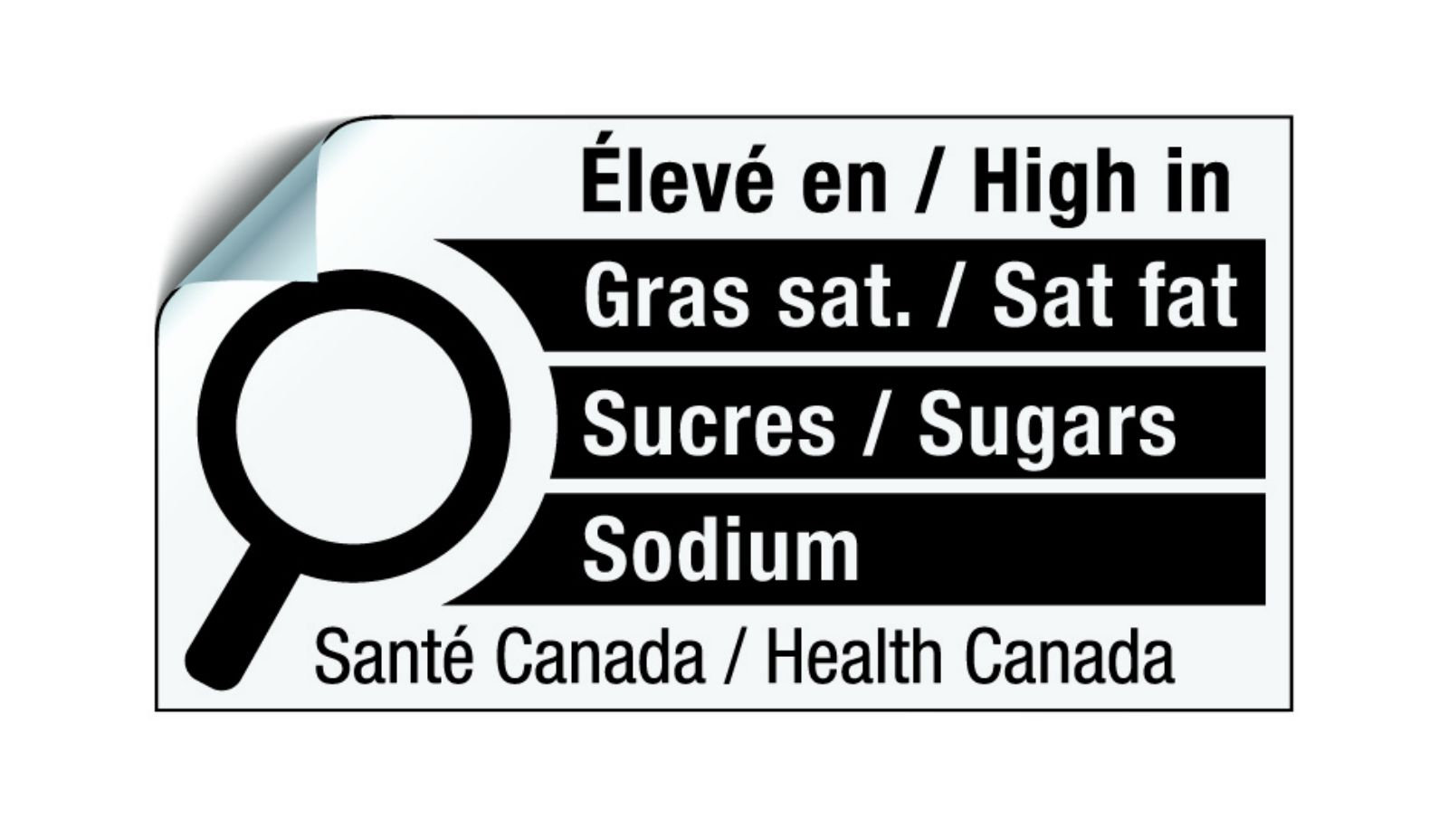 À compter de janvier 2026, Santé Canada obligera les entreprises à apposer un avertissement sur le devant de l'emballage des produits ayant un contenu élevé en gras saturés, en sucres ou en sodium. Cette mesure vise à encourager l'adoption de choix alimentaires éclairés en facilitant le repérage des produits moins nutritifs.