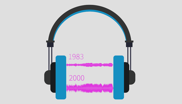 Cette image illustre bien l'accroissement de l'intensité sonore des enregistrements au fil des ans. On y voit deux courbes représentant l'intensité sonore de la chanson Something des Beatles sur un CD lancé en 1983 et sur un autre CD lancé en 2000.